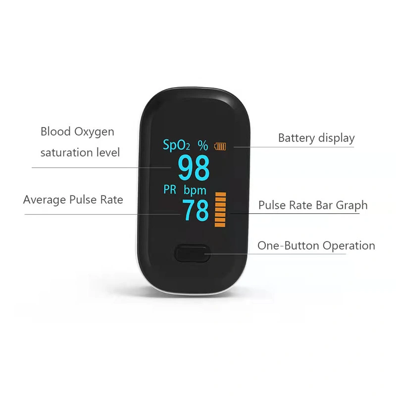 Cheap Digital Display Finger Pulse Oximeter LED Blood Oxygen