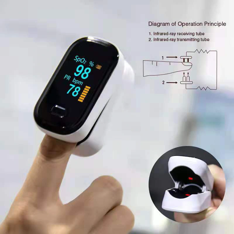 Cheap Digital Display Finger Pulse Oximeter LED Blood Oxygen